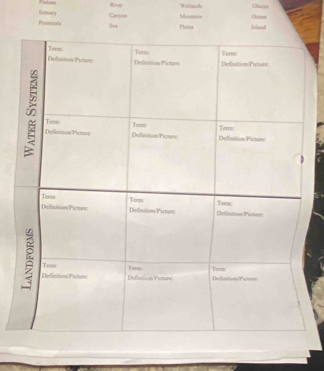 Plateau River Weilands Glacier 
Estuary Mountain Ocean 
Canyon 
Peninsula Sea Plains Island