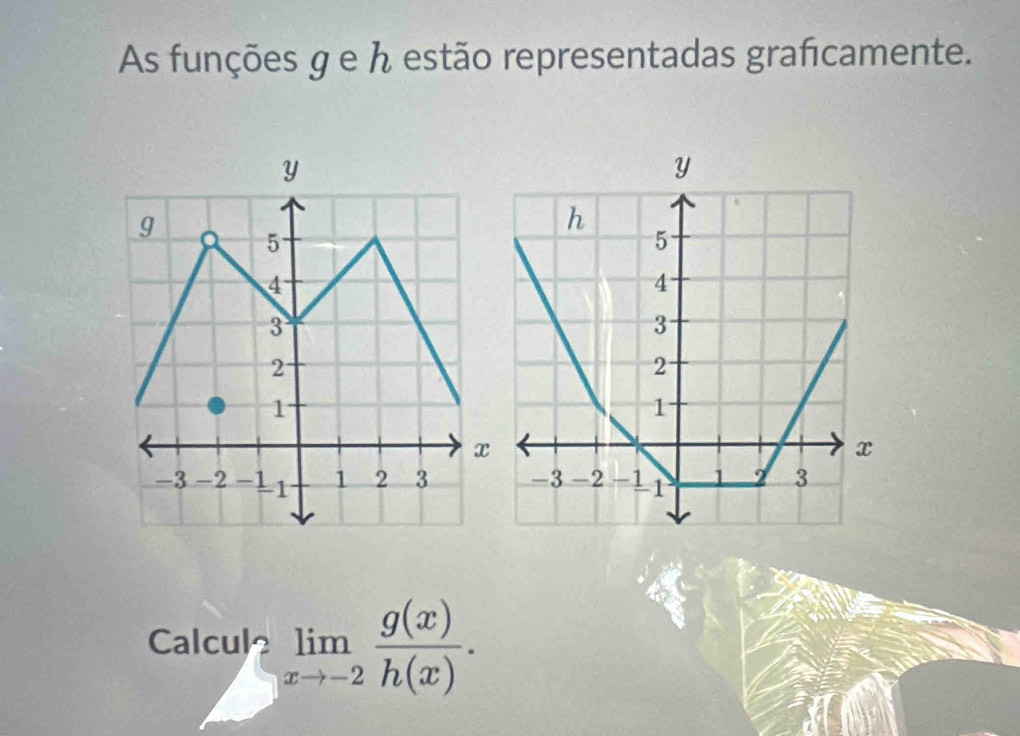 As funções g e h estão representadas graficamente.
Y
h
5
4
3
2
1
x
-3 -2 -1 1 1 2 3
Calcul limlimits _xto -2 g(x)/h(x) .