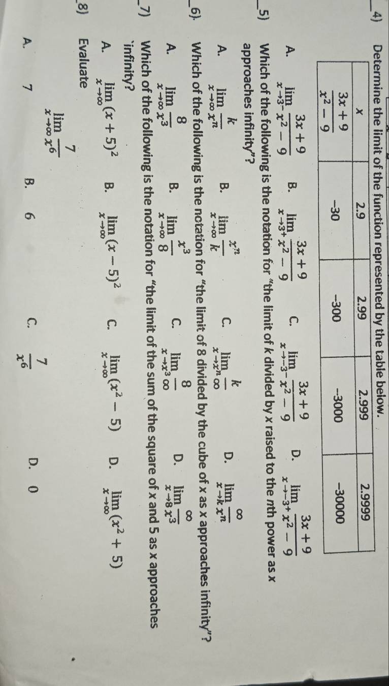 4n represented by the table below.
A. limlimits _xto 3^- (3x+9)/x^2-9  B. limlimits _xto 3^+ (3x+9)/x^2-9  C. limlimits _xto -3^- (3x+9)/x^2-9  D. limlimits _xto -3^+ (3x+9)/x^2-9 
_5) Which of the following is the notation for “the limit of k divided by x raised to the nth power as x
approaches infinity”?
A. limlimits _xto ∈fty  k/x^n  B. limlimits _xto ∈fty  x^n/k  C. limlimits _xto x^n k/∈fty   D. limlimits _xto k ∈fty /x^n 
_6). Which of the following is the notation for “the limit of 8 divided by the cube of x as x approaches infinity”?
A. limlimits _xto ∈fty  8/x^3  B. limlimits _xto ∈fty  x^3/8  limlimits _xto x^3 8/∈fty   D. limlimits _xto 8 ∈fty /x^3 
C.
7) Which of the following is the notation for “the limit of the sum of the square of x and 5 as x approaches
`infinity?
A. limlimits _xto ∈fty (x+5)^2 B. limlimits _xto ∈fty (x-5)^2 C. limlimits _xto ∈fty (x^2-5) D. limlimits _xto ∈fty (x^2+5)
_8) Evaluate
limlimits _xto ∈fty  7/x^6 
A. 7 B. 6 C.  7/x^6  D. 0