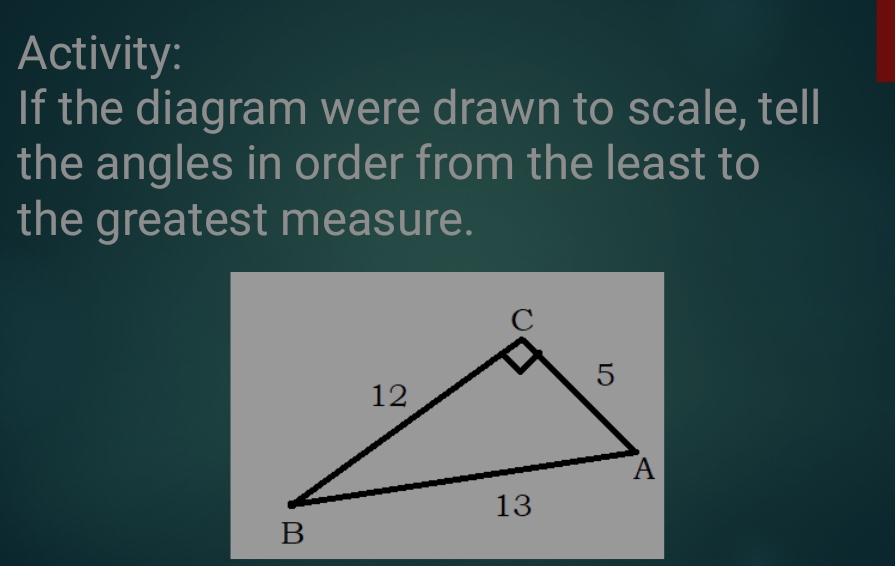 Activity: 
If the diagram were drawn to scale, tell 
the angles in order from the least to 
the greatest measure.