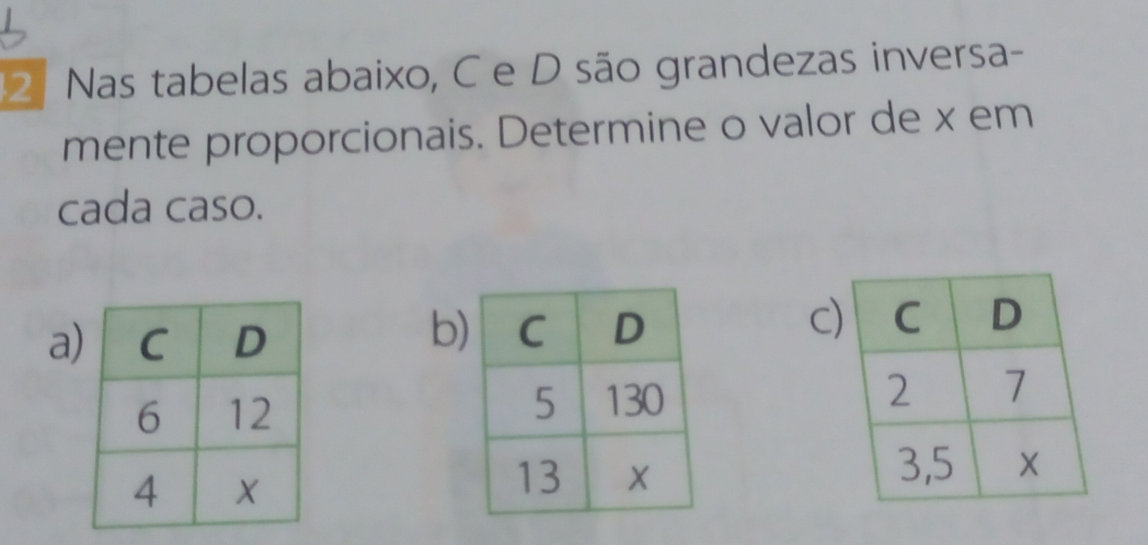 Nas tabelas abaixo, C e D são grandezas inversa- 
mente proporcionais. Determine o valor de x em 
cada caso. 
a 
b) 
c