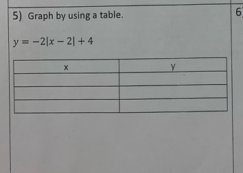 Graph by using a table. 
6
y=-2|x-2|+4