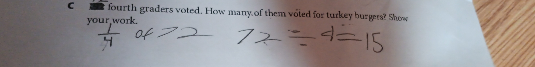 C192 fourth graders voted. How many of them voted for turkey burgers? Show 
your work.