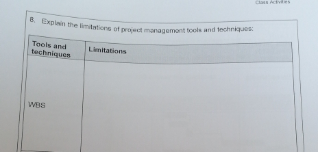 Class Activities 
8. Explain the limitations