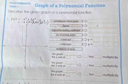 PERFORMANCE 
TASK 1 Graph of a Polynomial Function 
Describe the given graph of a polynomjal function. 
1. f(x)=-x^5+2x^3-x end behavior of the graph 
Degree 5
Sign of the leading coefficient 
no, of turning points
γ -intercept y=□
x-intercepts x=□ ,□ , 
multiplicity of zeros 
the x-axis at The groph □ _  has □ multiplicity 
The graph the x-axis a overline JJ -1 has □ multiplicity 
The graph _  
the x-axis at □ has □ multiplicily