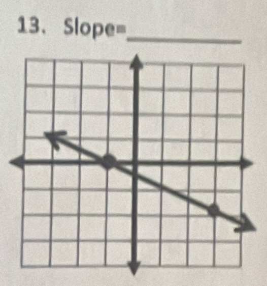 Slope= _