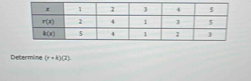 Determine (rcirc k)(2).