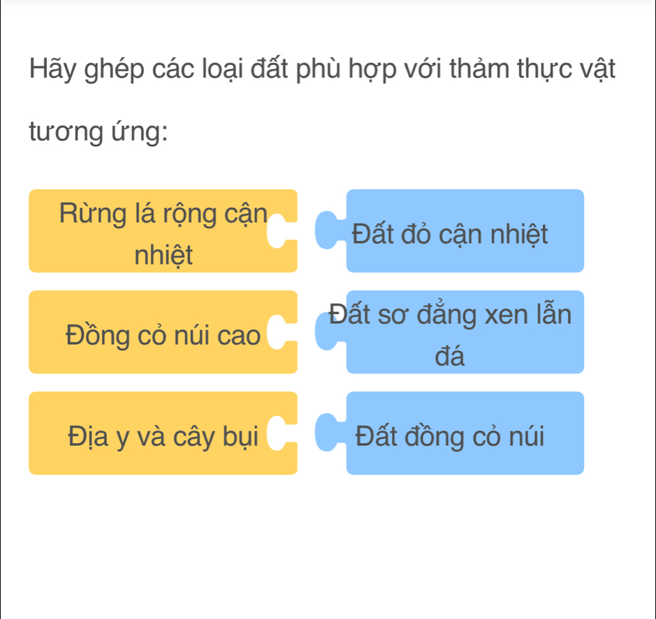 Hãy ghép các loại đất phù hợp với thảm thực vật
tương ứng:
Rừng lá rộng cận
Đất đỏ cận nhiệt
nhiệt
Đất sơ đẳng xen lẫn
Đồng cỏ núi cao
đá
Địa y và cây bụi Đất đồng cỏ núi