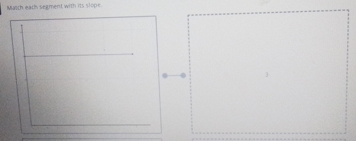 Match each segment with its slope. 
3