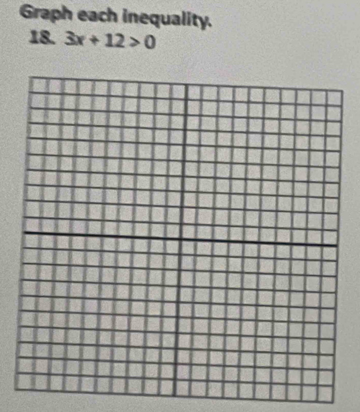 Graph each inequality. 
18. 3x+12>0