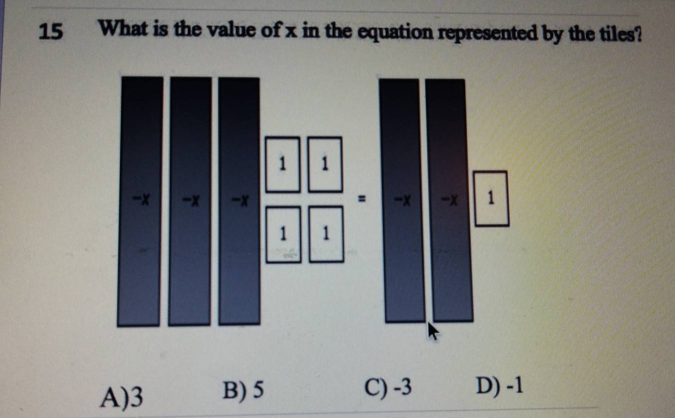 A) 3
B) 5 C) -3 D) -1