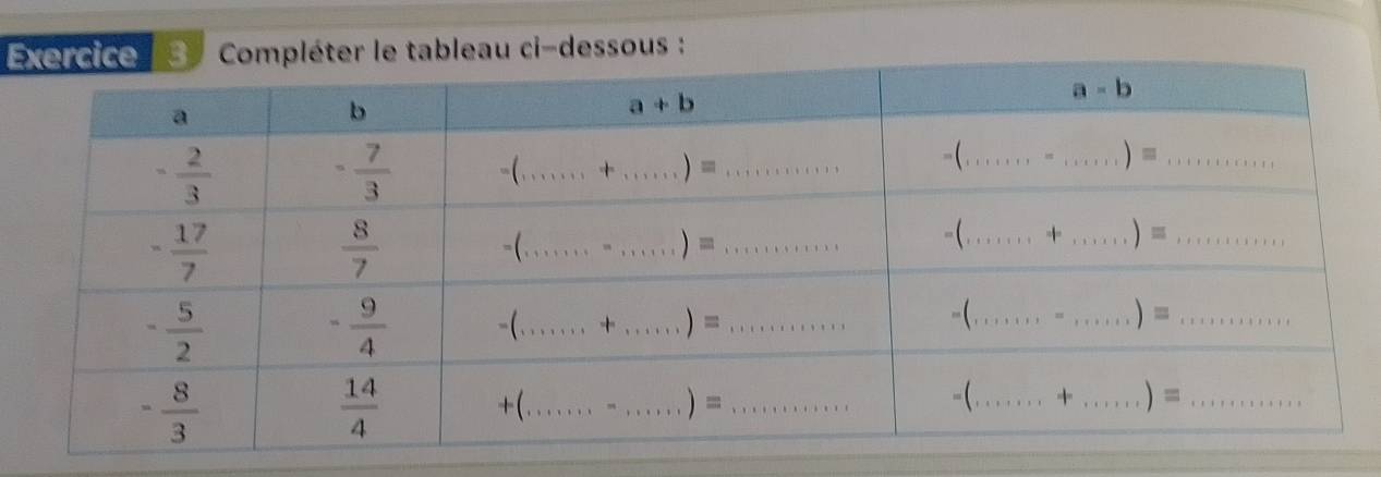 Eeau ci-dessous :