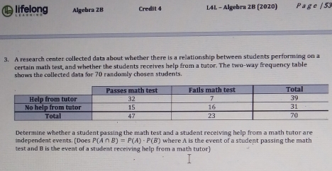 lifelong Algebra 2B Credit 4 L4L - Algebra 2B (2020) P a g e | 53 
3. A research center collected data about whether there is a relationship between students performing on a 
certain math test, and whether the students receives help from a tutor. The two-way frequency table 
shows the collected data for 70 randomly chosen students. 
Determine whether a student passing the math test and a student receiving help from a math tutor are 
independent events. [Does P(A∩ B)=P(A)· P(B) where A is the event of a student passing the math 
test and B is the event of a student receiving help from a math tutor)