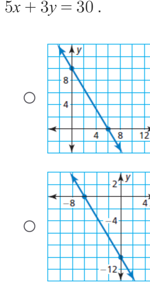 5x+3y=30.
12
4