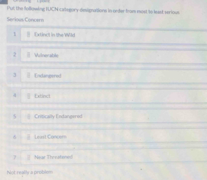 Put the following IUCN category designations in order from most to least serious
Serious Concern
1 |] Extinct in the Wild
2 Vulnerable
3 Endangered
4  1/2  Extinct
5 Critically Endangered
6 □ Least Concern
7 Near Threatened
Not really a problem