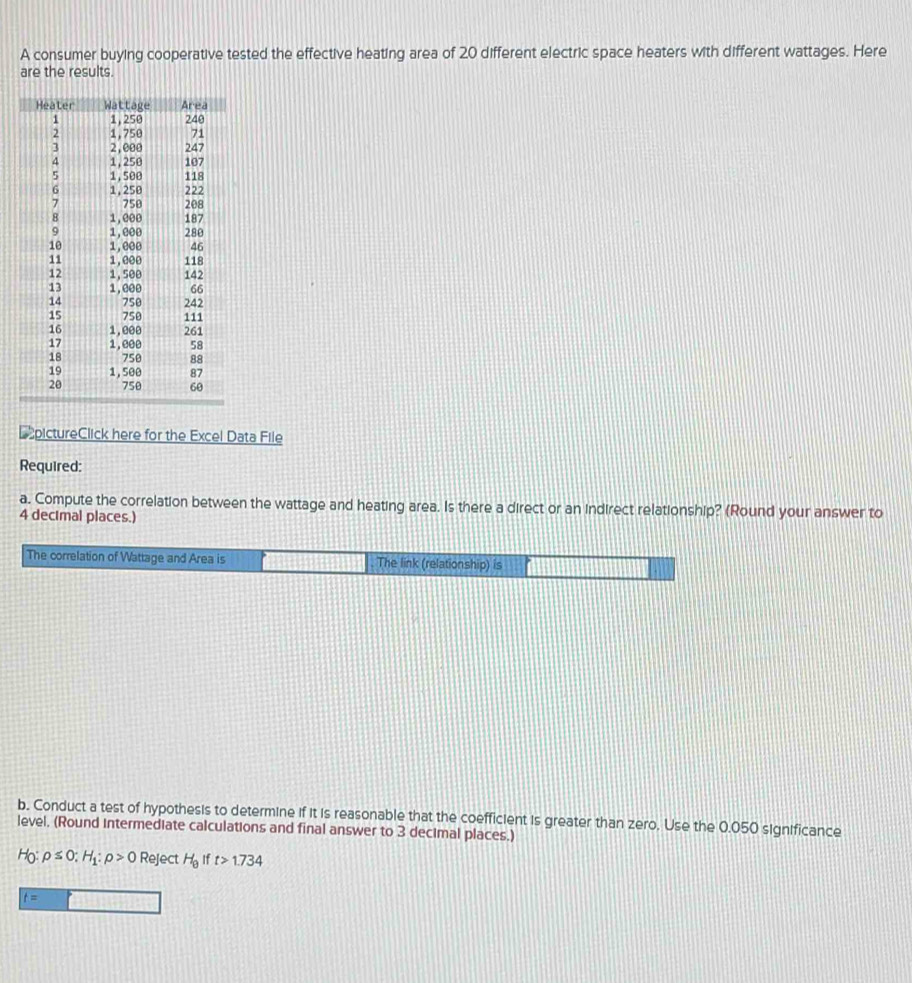 A consumer buying cooperative tested the effective heating area of 20 different electric space heaters with different wattages. Here 
are the results. 
DpictureClick here for the Excel Data File 
Required: 
a. Compute the correlation between the wattage and heating area. Is there a direct or an indirect relationship? (Round your answer to
4 decımal places.) 
b. Conduct a test of hypothesis to determine if it is reasonable that the coefficient is greater than zero. Use the 0.050 significance 
level, (Round intermediate calculations and final answer to 3 decimal places.)
H_0 : rho ≤ 0; H_1:rho >0 Reject H_0 If t>1.734
t=