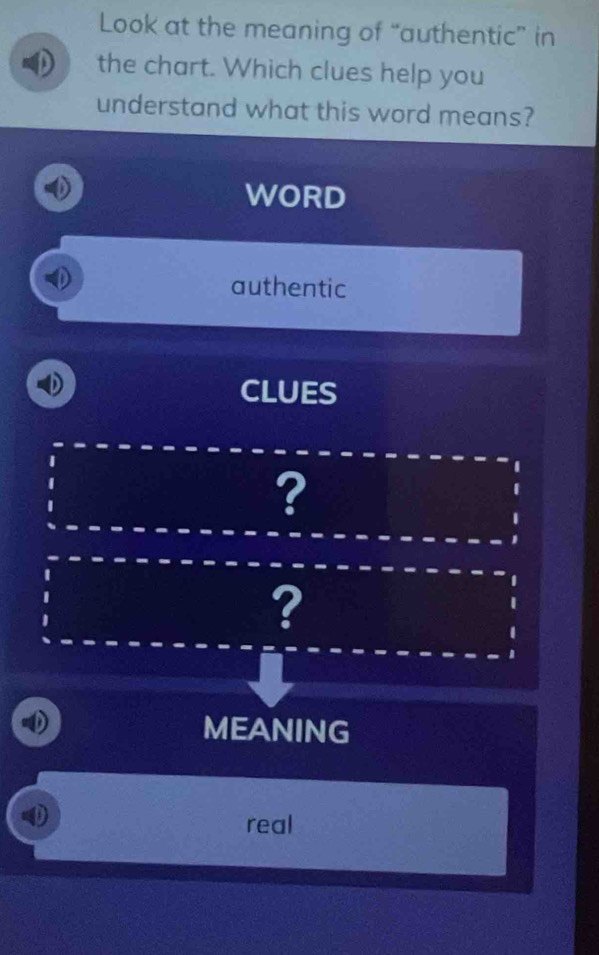 Look at the meaning of “authentic” in 
the chart. Which clues help you 
understand what this word means? 
WORD 
authentic 
CLUES 
? 
? 
MEANING 

real