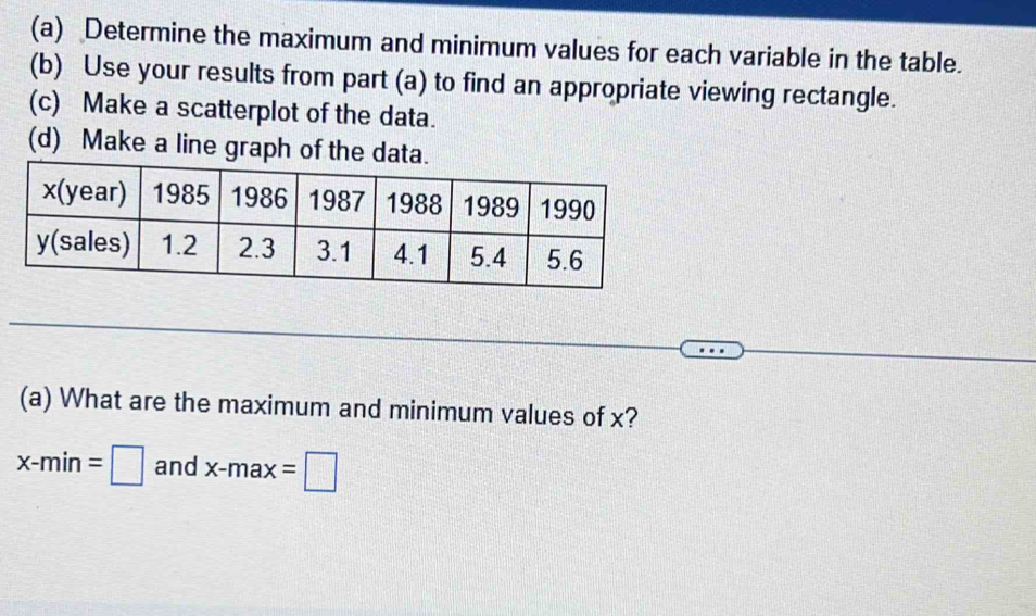 Determine the maximum and minimum values for each variable in the table. 
(b) Use your results from part (a) to find an appropriate viewing rectangle. 
(c) Make a scatterplot of the data. 
(d) Make a line graph of the data. 
(a) What are the maximum and minimum values of x?
x-min=□ and x-max=□