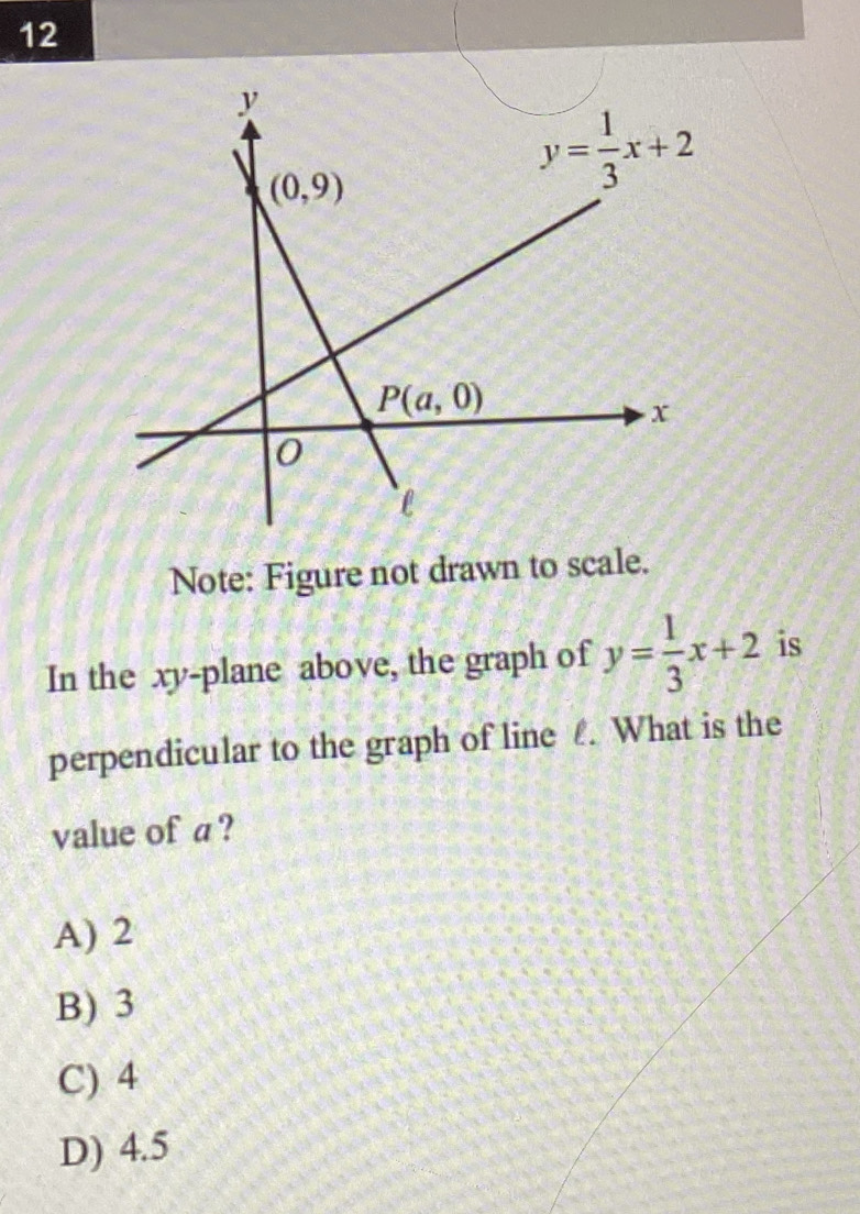 Note: Figure not drawn to scale.
In the xy-plane above, the graph of y= 1/3 x+2 is
perpendicular to the graph of line £. What is the
value of a?
A) 2
B) 3
C) 4
D) 4.5