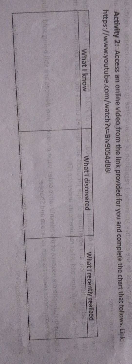 Activity 2: Access an online video from the link provided for you and complete the chart that follows. Link: 
https://www.youtube.com/watch1 ?v=Blv9054dBBI