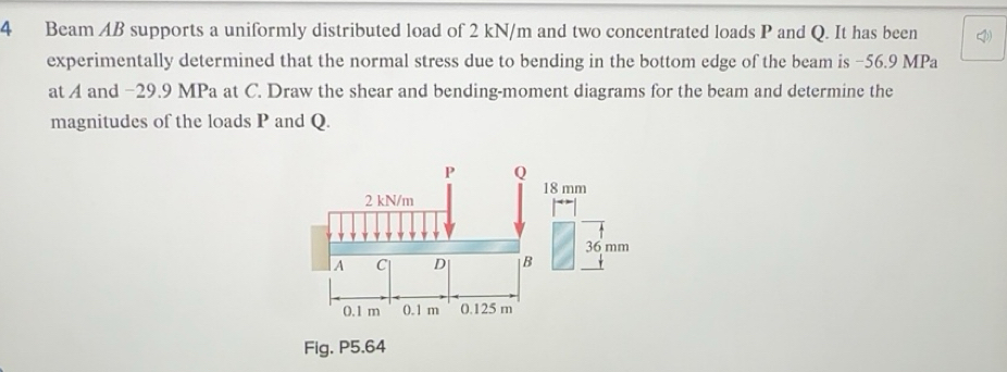 Solved: Beam AB supports a uniformly distributed load of 2 kN/m and two ...