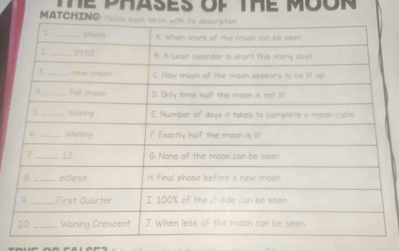 Thể PHaSES op ThE MOON 
MATCH