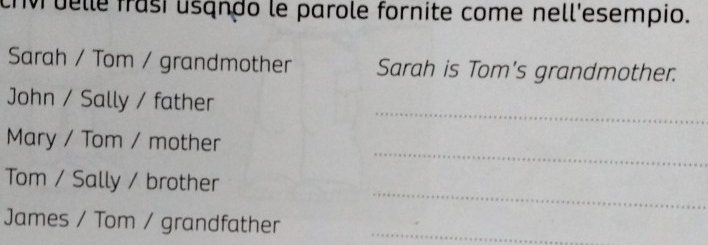 crv uelle frasí usqndo le parole fornite come nell'esempio. 
Sarah / Tom / grandmother Sarah is Tom's grandmother. 
_ 
John / Sally / father 
_ 
Mary / Tom / mother 
_ 
Tom / Sally / brother 
James / Tom / grandfather_