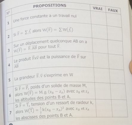 PROPOSITIONS