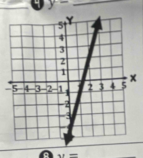 y= _ 
-
y=