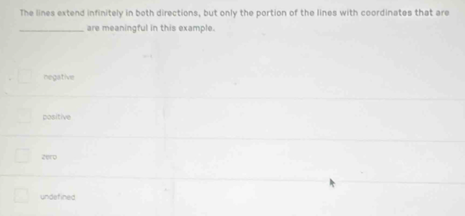 The lines extend infinitely in both directions, but only the portion of the lines with coordinates that are
_are meaningful in this example.
negative
positive
zero
undetined