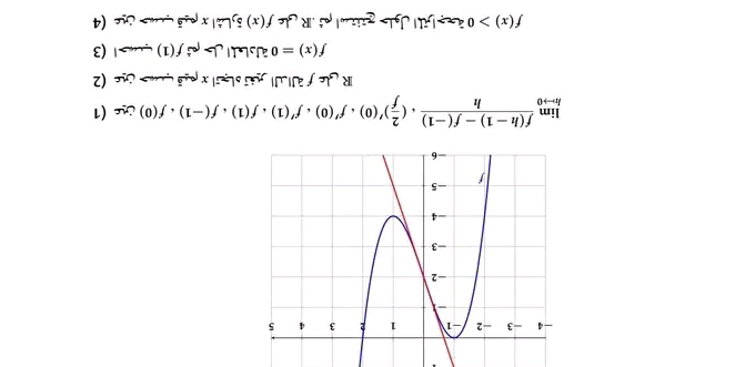 T 0
ε) 1 ?<1m<nem=(x)f
z) 
L) π r(0)f· (I-)f· (I)f· (I), f· (0), f· (0),( f/z )·  y/(L-)f-(L-H)f limlimits _(i|)^(0arrow H)