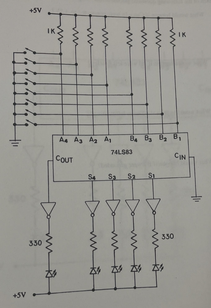 +5V
+5V