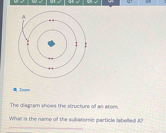 AL 
Q5 
Q8 
Zoom 
The diagram shows the structure of an atom. 
What is the name of the subatomic particle labelled A?