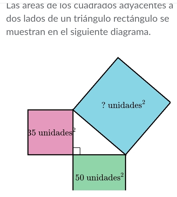 Las areas de los cuadrados adyacentes a
dos lados de un triángulo rectángulo se
muestran en el siguiente diagrama.