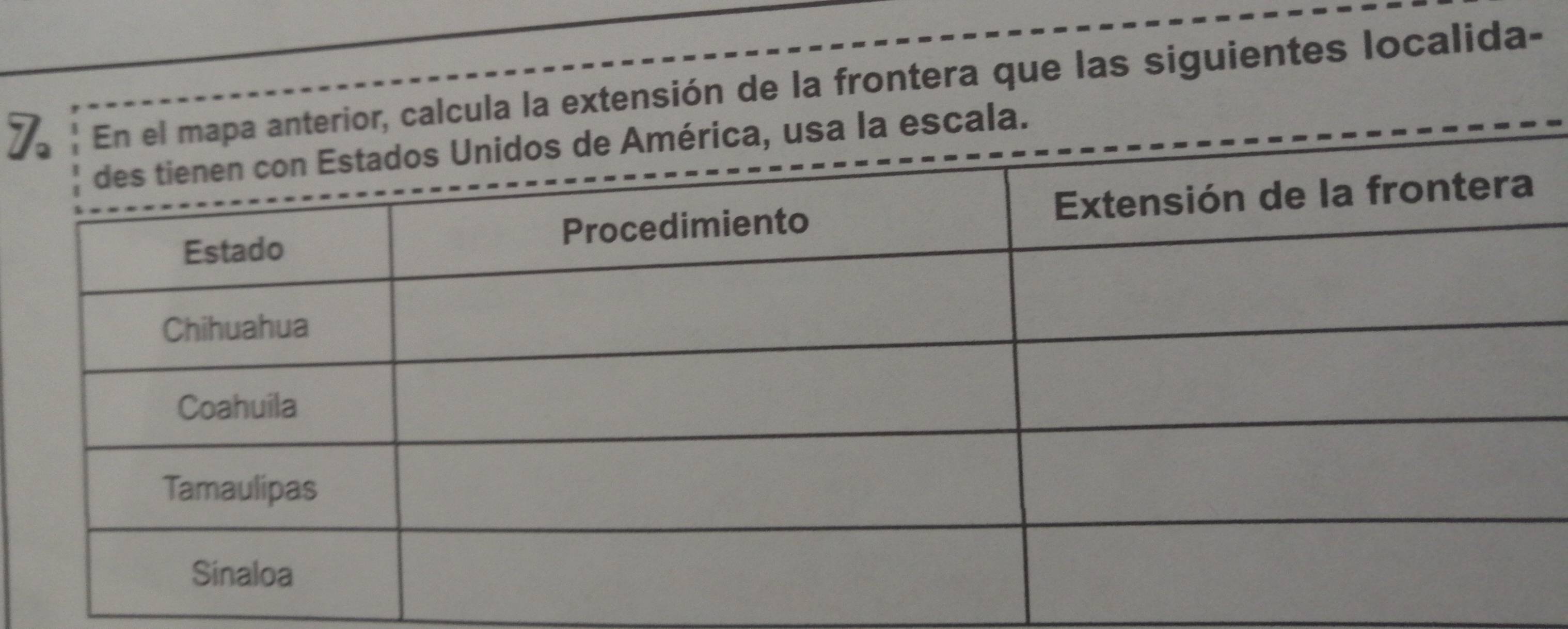 tensión de la frontera que las siguientes localida-