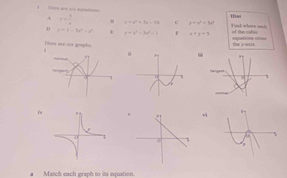 Here are six equations. 
Hint 
B y=x^2+3x-10 C y=x^3+3x^2
A y= 5/x  Find where each 
D y=1-3x^2-x^2 E y=x^3-3x^2-1 F x+y=5 of the cubic 
equations cross 
Here are six graphs. the y-axis. 
i 
i 
y 
tangent 
normal 
iv 
1 vector _  
a Match each graph to its equation.