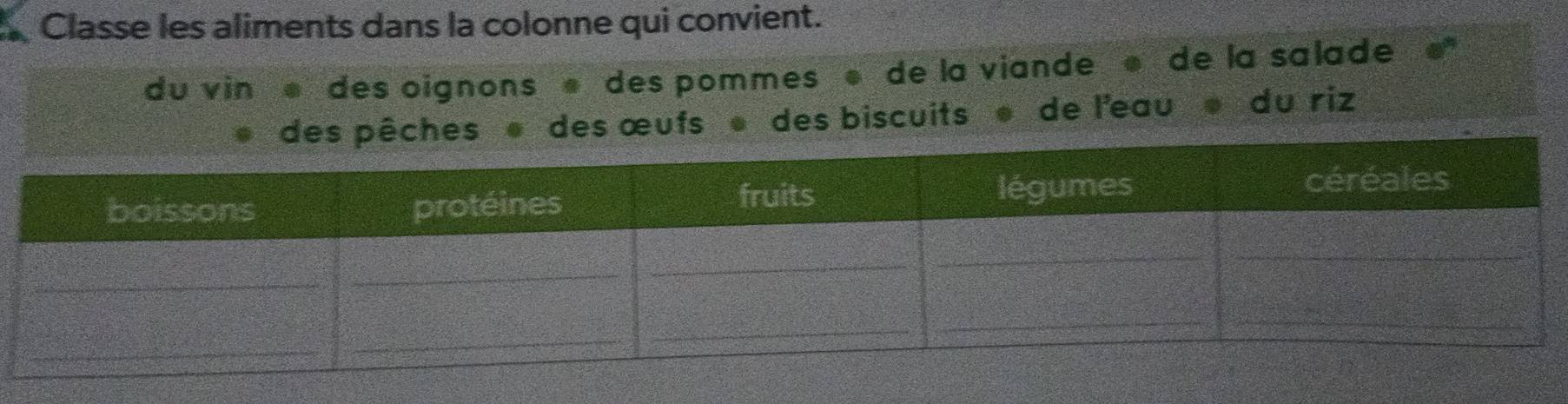 a Classe les aliments dans la colonne qui convient. 
du vin « des oignons des pommes « de la viande « de la salade 
ches * des œufs « des biscuits * de l'eau du riz