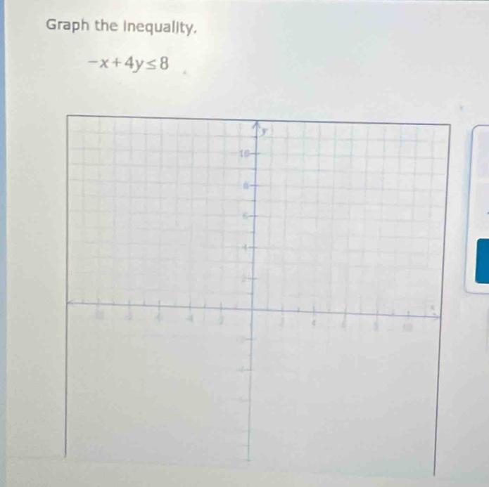 Graph the Inequality.
-x+4y≤ 8