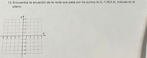 Encuentra la ecuación de la recta que pasa por los puntos A(-2,-1)B(3,4) , Indicalo en el 
plano.