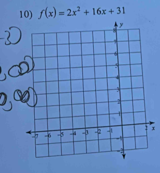 f(x)=2x^2+16x+31
x