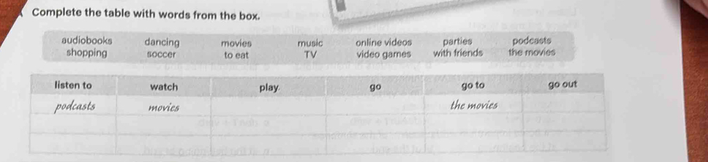 Complete the table with words from the box.
audiobooks dancing movies music online videos parties podcasts
shopping soccer to eat TV video games with friends the movies