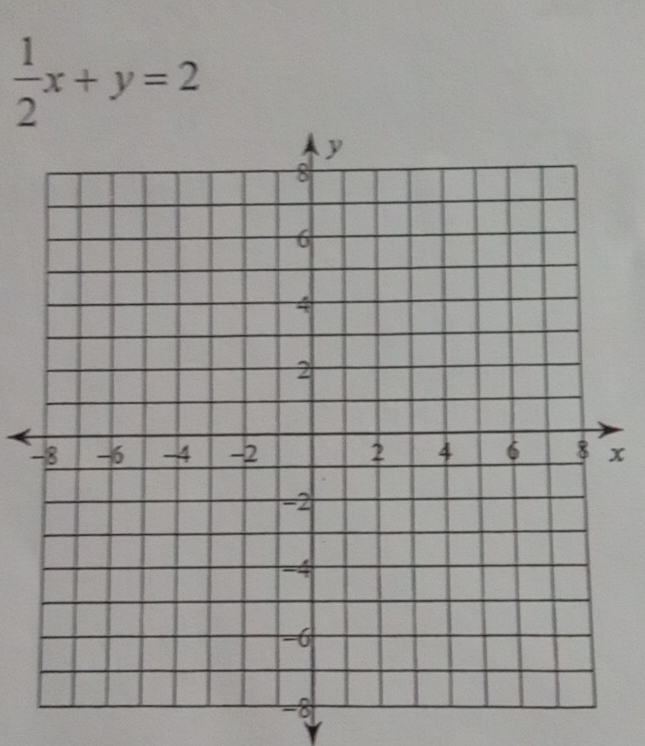  1/2 x+y=2
x