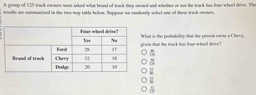 A group of 125 truck owners were asked what brand of truck they owned and whether or not the truck has four-wheel drive. The
results are summarized in the two-way table below. Suppose we randomly select one of these truck owners.
What is the probability that the person owns a Chevy,
given that the truck has four-wheel drive?
 80/125 
 50/125 
 32/80 
 32/50 
 32/125 