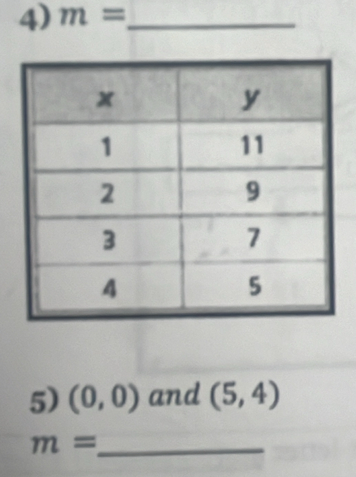 m= _ 
5) (0,0) and (5,4)
_ m=