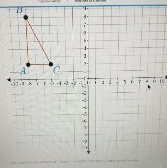 Transformations Rotations as Functions