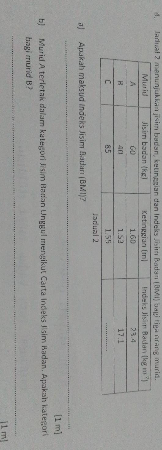 Jadual 2 menunjukkan jisim badan, ketinggian dan Indeks Jisim Badan (BMI) bagi tiga orang murid.
a) Apakah maksud Indeks Jisim Badan (BMI)?
_
[1 m]
b) Murid A terletak dalam kategori Jisim Badan Unggul mengikut Carta Indeks Jisim Badan. Apakah kategori
bagi murid B?
_
[1 m]