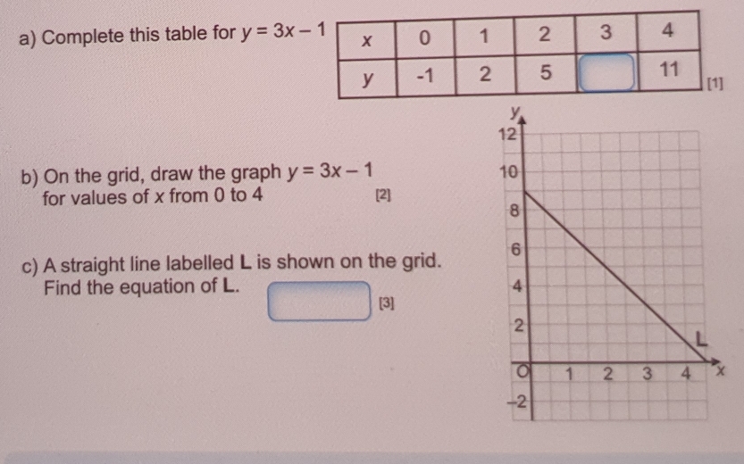 Complete this table for y=3x-1
b) On the grid, draw the graph y=3x-1
for values of x from 0 to 4 [2]
c) A straight line labelled L is shown on the grid. 
Find the equation of L. [3]