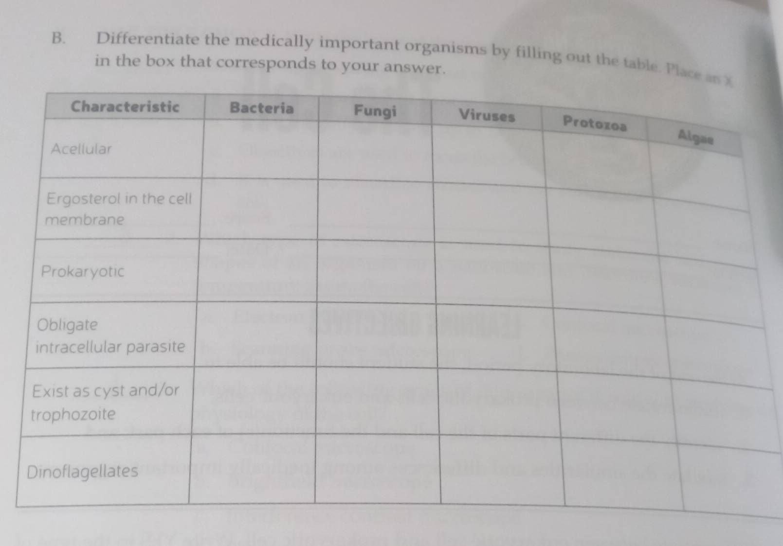 Differentiate the medically important organisms by filling out the table. Pl 
in the box that corresponds to your answer.