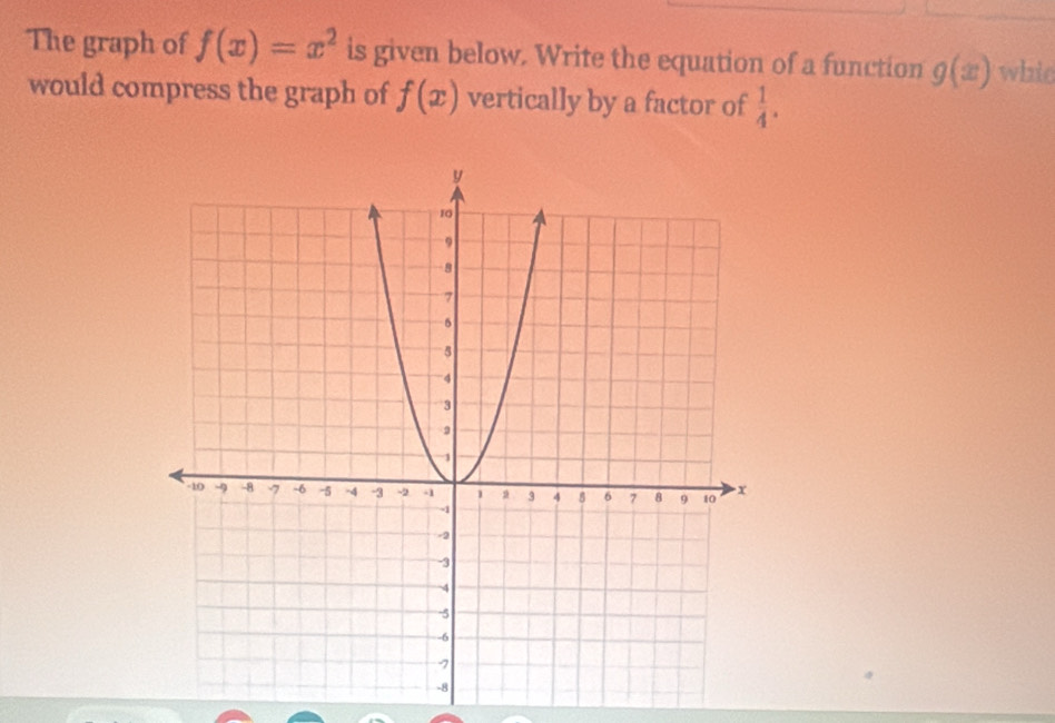 The graph of f(x)=x^2 is given below. Write the equation of a function g(x) whic 
would compress the graph of f(x) vertically by a factor of  1/4 .