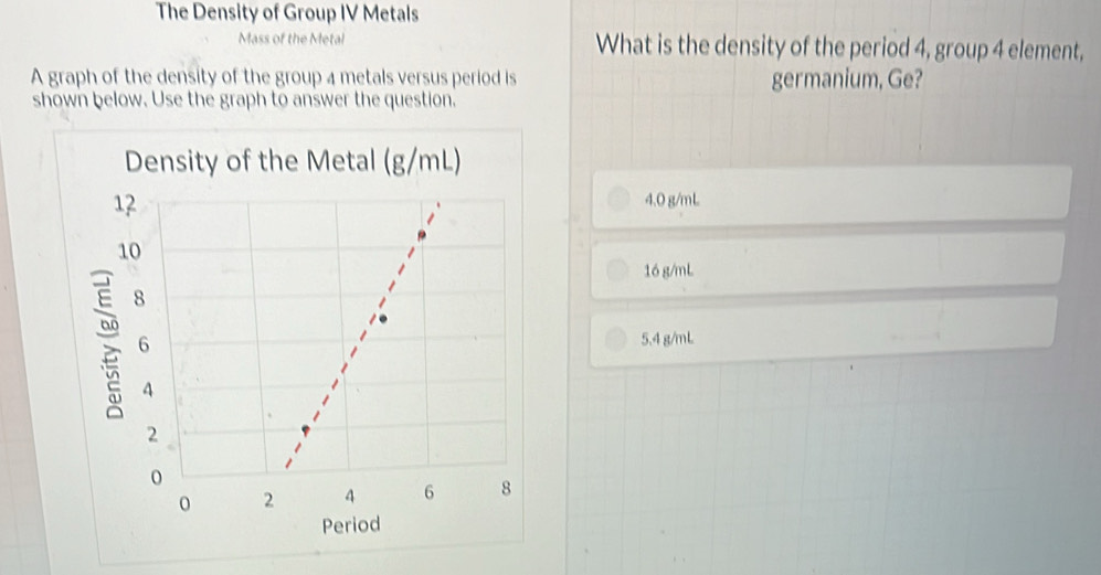 The Density of Group IV Metals
Mass of the Metal What is the density of the period 4, group 4 element,
A graph of the density of the group 4 metals versus period is germanium, Ge?
shown below. Use the graph to answer the question.
Density of the Metal (g/mL)
4.0 g/mL
16 g/mL
5.4 g/mL
Period